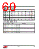 EM357-RTR Datasheet HTML 60Page - Silicon Laboratories 