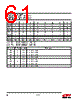 EM357-RTR Datasheet HTML 61Page - Silicon Laboratories 