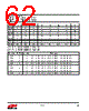 EM357-RTR Datasheet HTML 62Page - Silicon Laboratories 