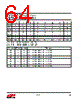 EM357-RTR Datasheet HTML 64Page - Silicon Laboratories 