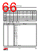 EM357-RTR Datasheet HTML 66Page - Silicon Laboratories 