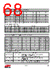 EM357-RTR Datasheet HTML 68Page - Silicon Laboratories 