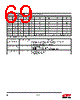 EM357-RTR Datasheet HTML 69Page - Silicon Laboratories 