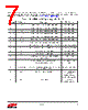 EM357-RTR Datasheet HTML 7Page - Silicon Laboratories 