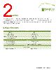 PCB-RPSMAFRA-HT Datasheet HTML 2Page - Taoglas antenna solutions 