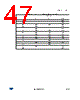 LED6000 Datasheet HTML 47Page - STMicroelectronics 