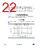LED6000 Datasheet HTML 22Page - STMicroelectronics 