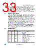 LED7708 Datasheet HTML 33Page - STMicroelectronics 