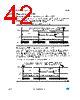 LED7708 Datasheet HTML 42Page - STMicroelectronics 