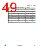 LED7708 Datasheet HTML 49Page - STMicroelectronics 