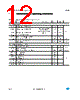LED7708 Datasheet HTML 12Page - STMicroelectronics 