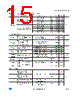 LED7708 Datasheet HTML 15Page - STMicroelectronics 