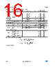 LED7708 Datasheet HTML 16Page - STMicroelectronics 