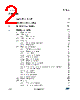 STLED524 Datasheet HTML 2Page - STMicroelectronics 