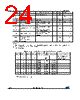 LNBH25LS Datasheet HTML 24Page - STMicroelectronics 