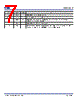 P9221-R Datasheet HTML 7Page - Integrated Device Technology 