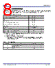 P9221-R Datasheet HTML 8Page - Integrated Device Technology 