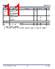 P9221-R Datasheet HTML 11Page - Integrated Device Technology 