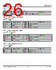 P9221-R Datasheet HTML 26Page - Integrated Device Technology 