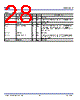 P9221-R Datasheet HTML 28Page - Integrated Device Technology 