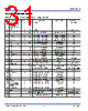 P9221-R Datasheet HTML 31Page - Integrated Device Technology 
