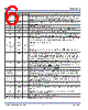 P9221-R Datasheet HTML 6Page - Integrated Device Technology 