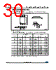 M93C46-R Datasheet HTML 30Page - STMicroelectronics 