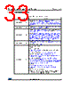 M93C46-R Datasheet HTML 33Page - STMicroelectronics 