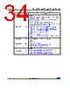M93C46-R Datasheet HTML 34Page - STMicroelectronics 