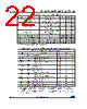 M93C46-R Datasheet HTML 22Page - STMicroelectronics 