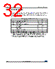 M95M01-R Datasheet HTML 32Page - STMicroelectronics 