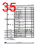 M95M01-R Datasheet HTML 35Page - STMicroelectronics 
