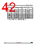 M95M01-R Datasheet HTML 42Page - STMicroelectronics 