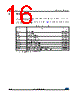 M95M01-R Datasheet HTML 16Page - STMicroelectronics 
