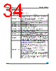 M24512-R Datasheet HTML 34Page - STMicroelectronics 
