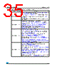 M24512-R Datasheet HTML 35Page - STMicroelectronics 