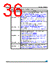 M24512-R Datasheet HTML 36Page - STMicroelectronics 