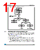 M24512-R Datasheet HTML 17Page - STMicroelectronics 