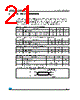 M24512-R Datasheet HTML 21Page - STMicroelectronics 
