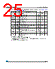 M24512-R Datasheet HTML 25Page - STMicroelectronics 