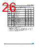 M24512-R Datasheet HTML 26Page - STMicroelectronics 