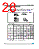 M24512-R Datasheet HTML 28Page - STMicroelectronics 