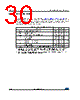 M95040-R Datasheet HTML 30Page - STMicroelectronics 
