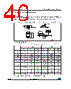 M95040-R Datasheet HTML 40Page - STMicroelectronics 