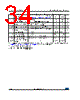 M95010-R Datasheet HTML 34Page - STMicroelectronics 