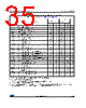 M95010-R Datasheet HTML 35Page - STMicroelectronics 