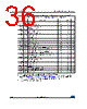 M95010-R Datasheet HTML 36Page - STMicroelectronics 