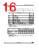 M95010-R Datasheet HTML 16Page - STMicroelectronics 