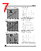 LDR2533K7-R Datasheet HTML 7Page - STMicroelectronics 
