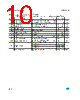 LD1117SC-R Datasheet HTML 10Page - STMicroelectronics 